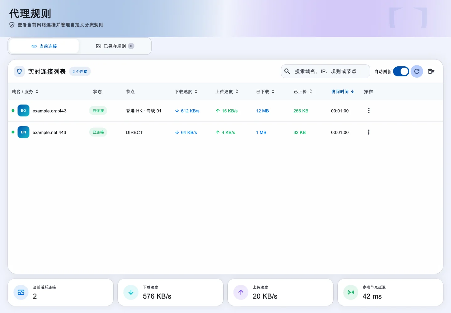 代理规则的当前连接页面